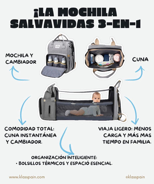 Mochila Cambiador Bebés Multifunción